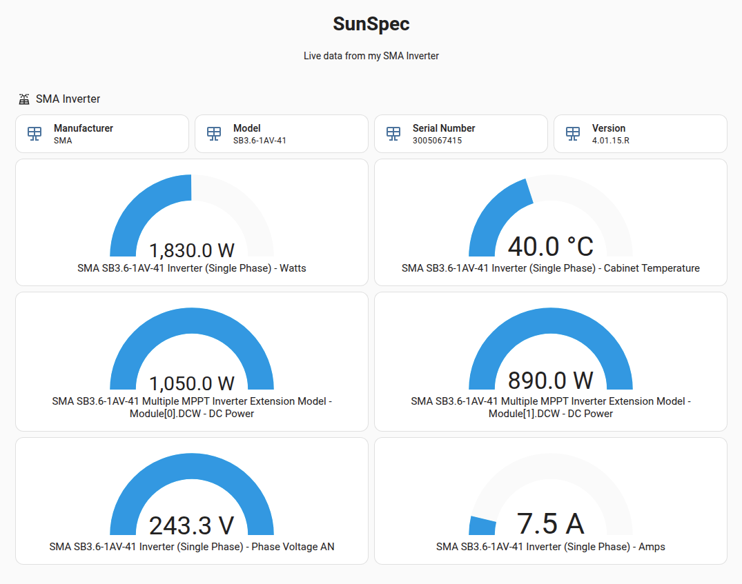 SunSpec in Home Assistant